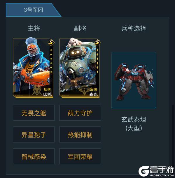 先锋孵化站丨资源集中流PVP配队，平民强力低损开荒阵容分享