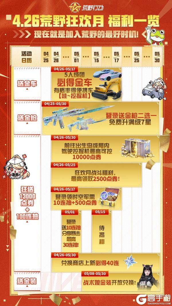 《荒野行动》0点揭晓