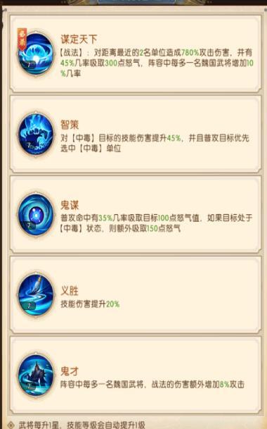 《三国：问鼎山河》-第一期魏国阵容搭配