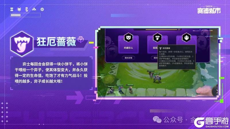 赛博城市「派对时光机」模式羁绊爆料抢先看