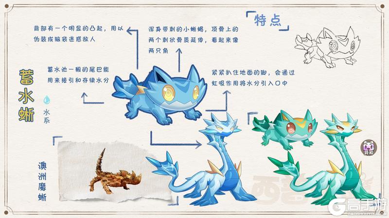 《西普大陆》精灵百科|灯笼纸娘&熔浆鲸&蓝色风暴
