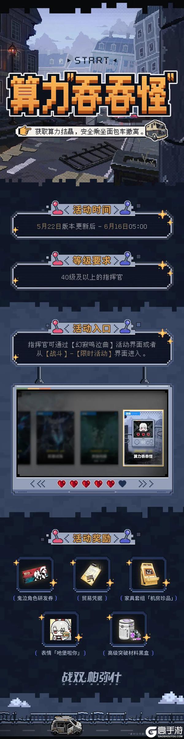 【算力吞吞怪】活动玩法介绍