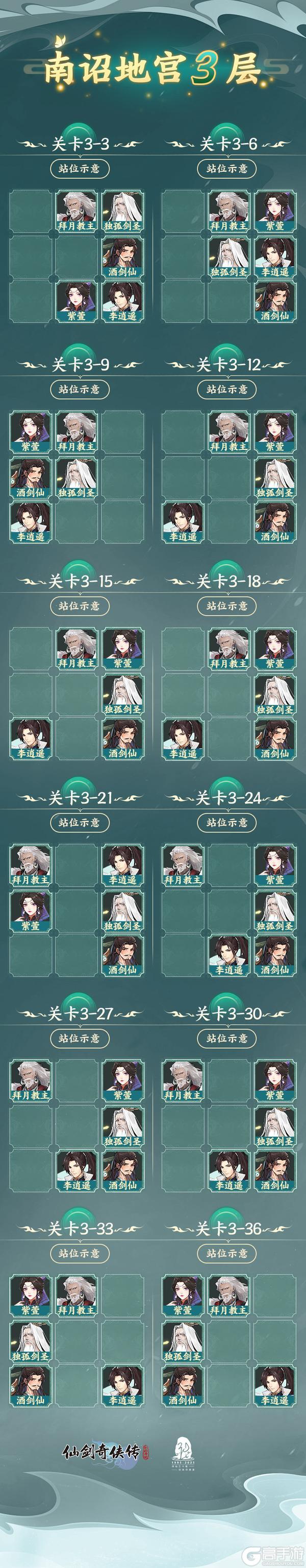 【玩家攻略】南诏地宫3层通关阵容参考（内有礼包）