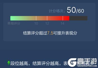 《王者荣耀》5月29日体验服不停机更新公告