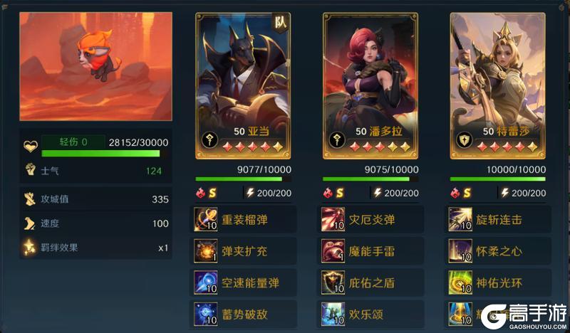 火系黑科技丨冷门英雄第二弹
