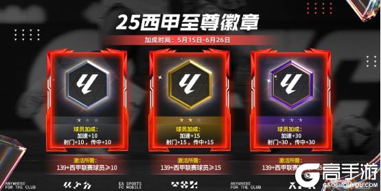 西甲联赛开启！通行证、特权、VIP每周福利奖励全面升级！