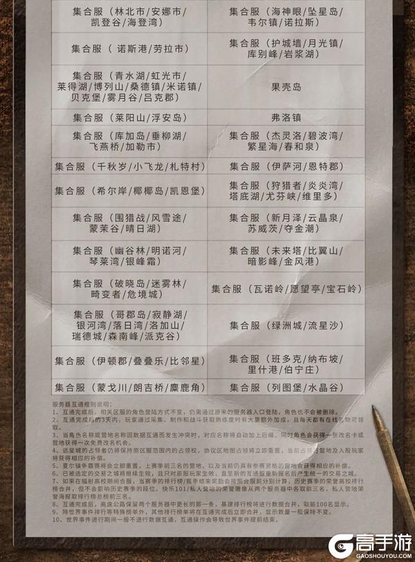 《明日之后》更新公告 | 童趣广场盛大开启