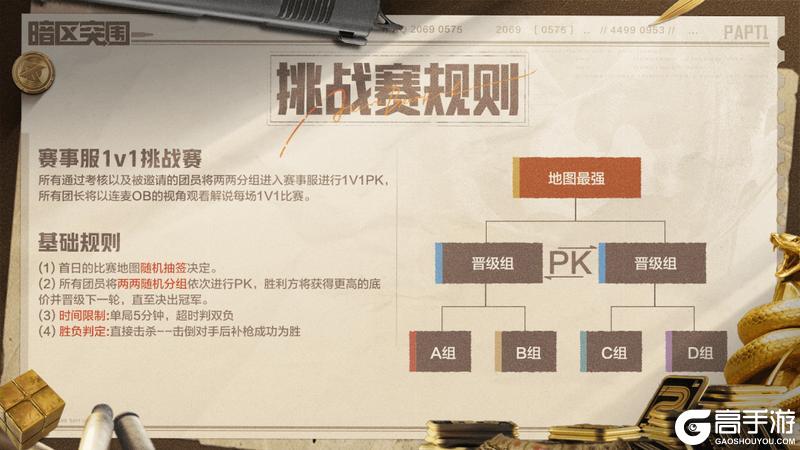 十位团长“钞能力”抢人！1v1擂台战成团竞拍今晚启动！
