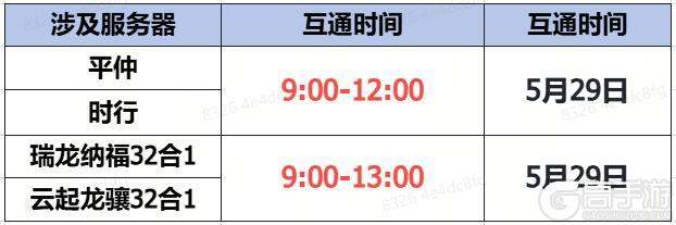 《蜀门》手游5月29日数据互通公告