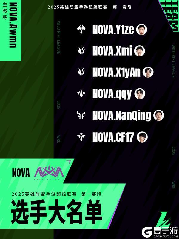 变形启动！霸天原祖 沃利贝尔与霸天潜流 诺提勒斯归位！