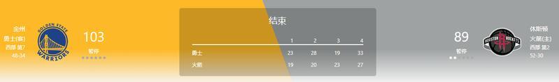 【季后赛战报0505】骑士季后赛首败，希尔德神射勇士黑七战胜火箭