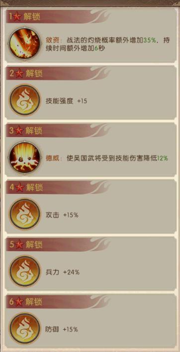 《三国：问鼎山河》-第二期吴国阵容搭配