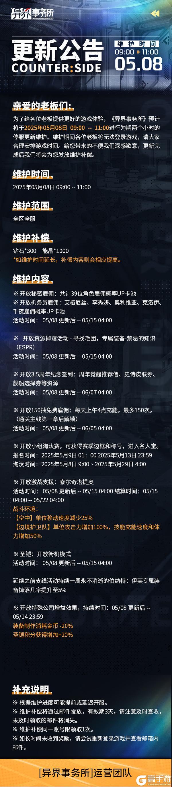 更新情报 | 开放39位觉醒职员雇佣概率UP，机务员艾格尼丝登场