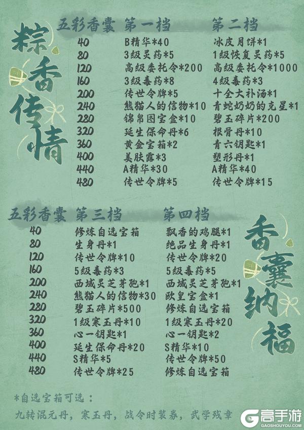 【公告】福满端午活动更新预告