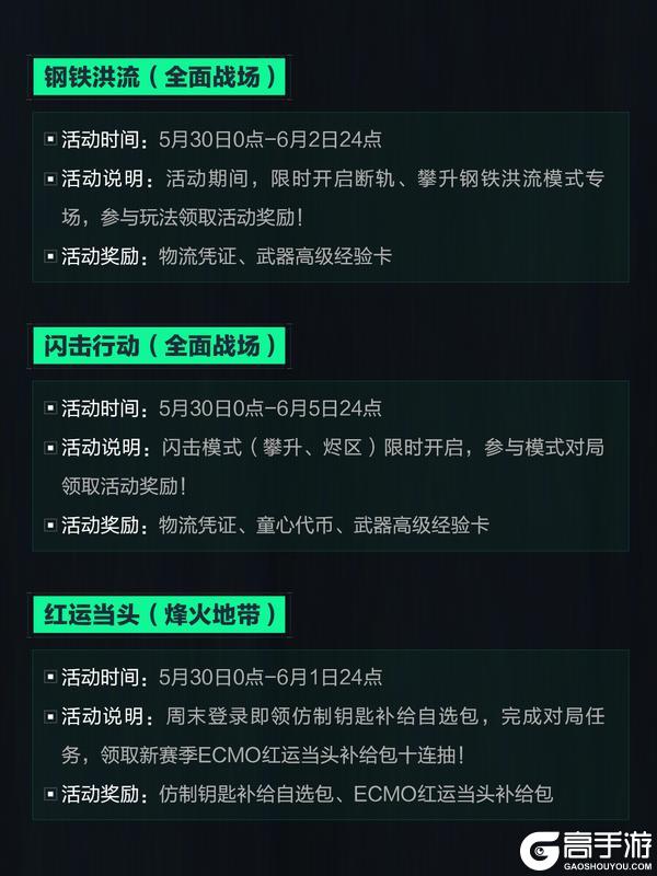 5月29日更新公告丨端午安康&活动上新！
