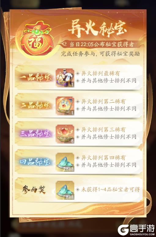 《凡人修仙传：人界篇》周年庆爆料 千呼万唤始出来联动庆典到底怎么玩？
