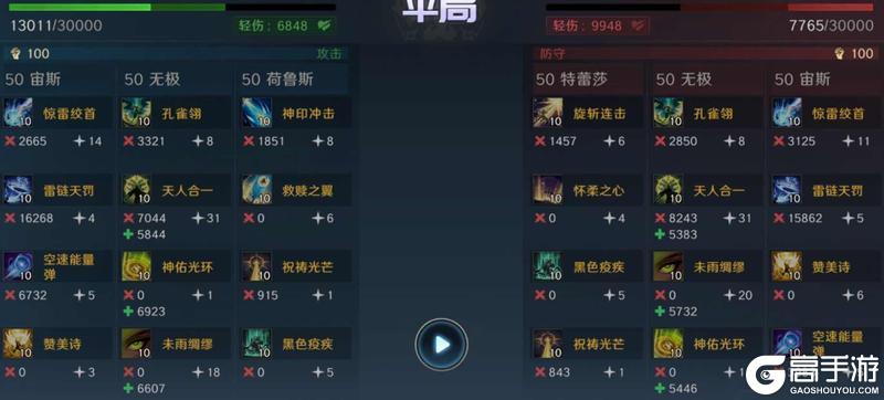 《荒野国度》阵容推荐：超强PVP阵容——宙斯队详解！