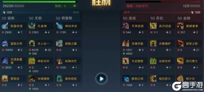 《荒野国度》阵容推荐：超强PVP阵容——宙斯队详解！