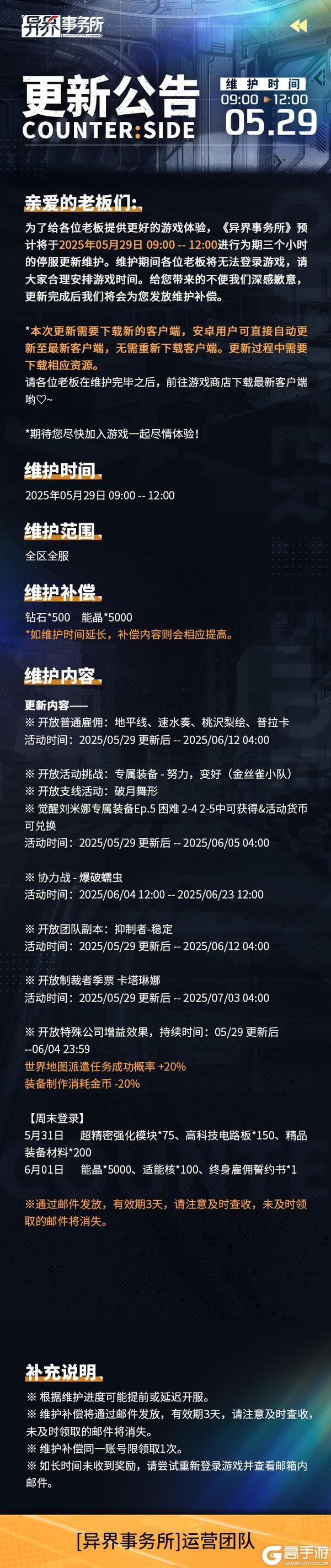 更新情报 | 全新季票解锁，觉醒刘米娜专属装备上线