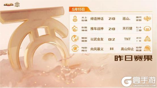 《大话西游》5月15日巅峰速报！