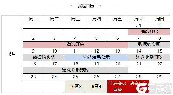 《三国杀OL互通版》5.31-6.6全民斗地主S3开赛！