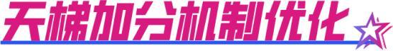 巅峰季后赛版本来袭！全新限时玩法、全新王朝玩法机制上线！
