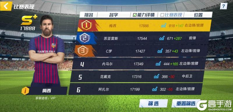 最佳11人