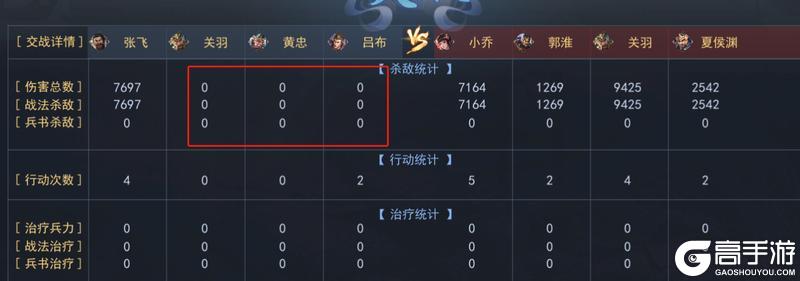 飓风三国