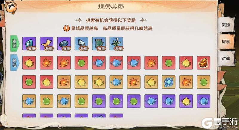 宗门密报|星域玩法开启，丰富奖励来袭！