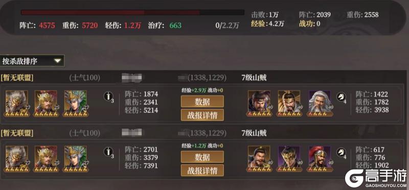 玩家投稿丨热门阵容推荐【祸国盾&反击盾】
