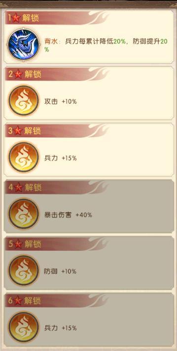 《三国：问鼎山河》-第二期吴国阵容搭配