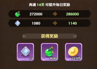 《指尖像素城》零基础速成大魔王的闯关全攻略