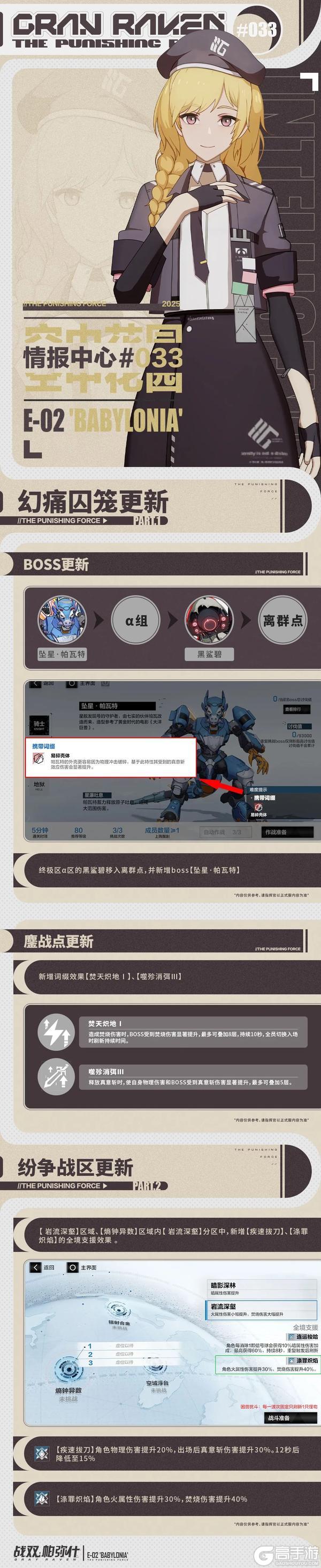 【空中花园 | 情报中心】第三十三期