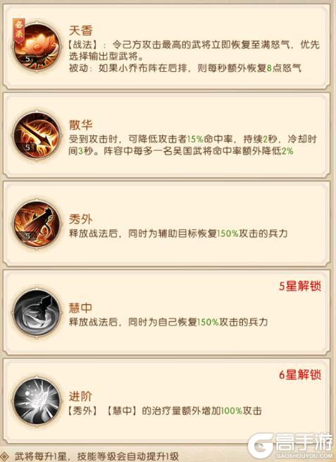 《三国：问鼎山河》-第二期吴国阵容搭配