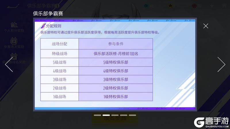 《王牌竞速》首届俱乐部争霸赛 拿下！
