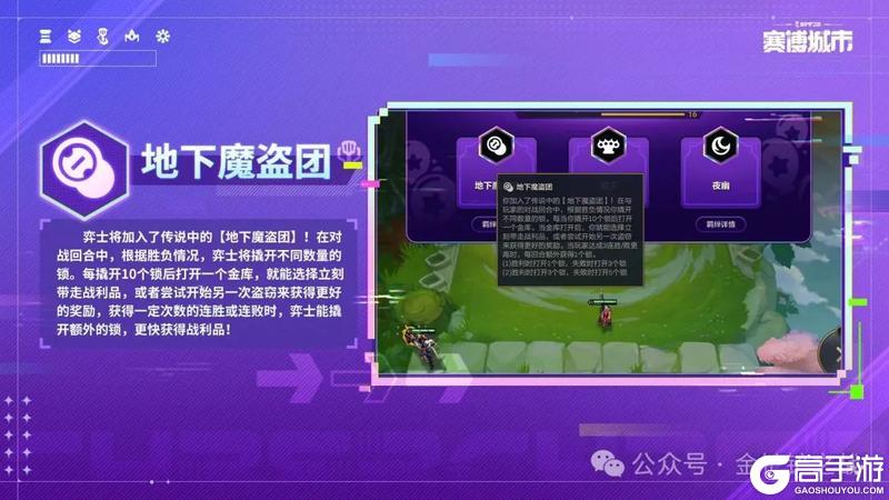 赛博城市「派对时光机」模式即将限时开启，最新羁绊爆料抢先看！