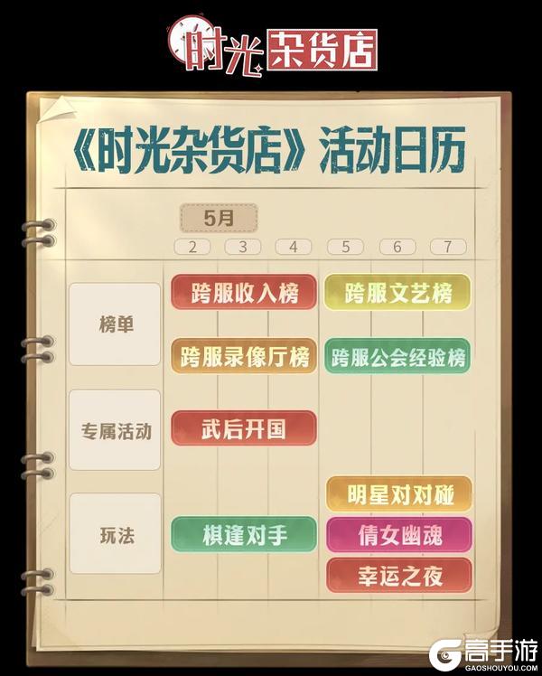 《时光杂货店》《活动日历》5月2日-5月7日