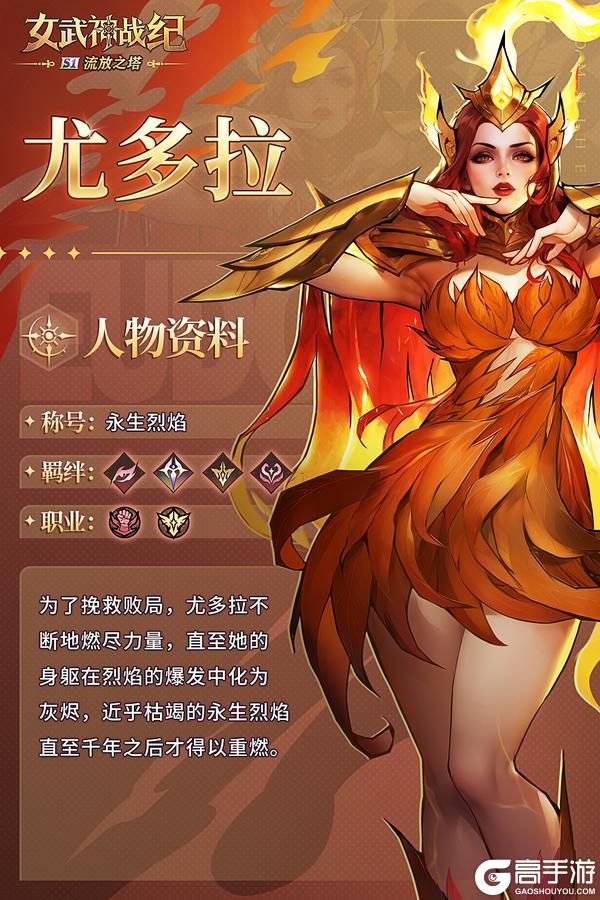 女武神档案 | 尤多拉
