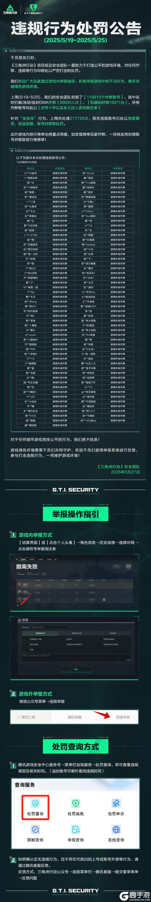 《三角洲行动》违规行为处罚公告(5.19 ~ 5.25)