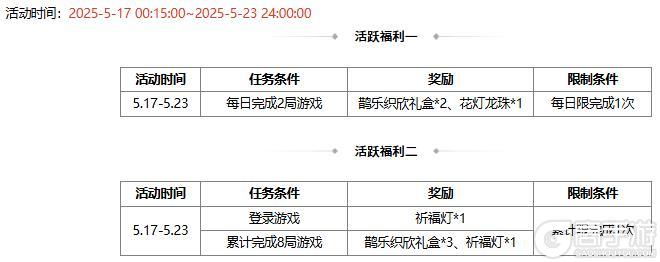 【官方活动】 花灯祈愿sp刘备返场 清涛着墨*族王沦传说上新