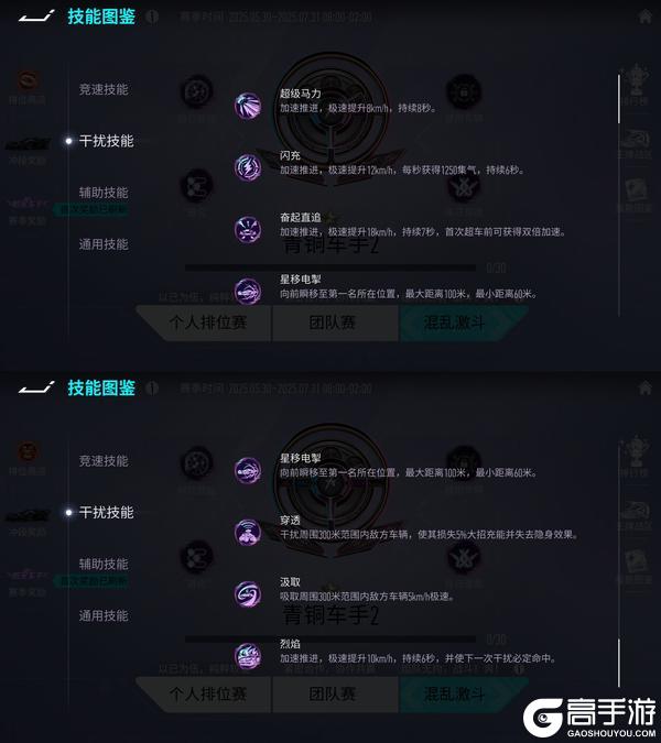 《王牌竞速》一起加入光荣的“进化”！