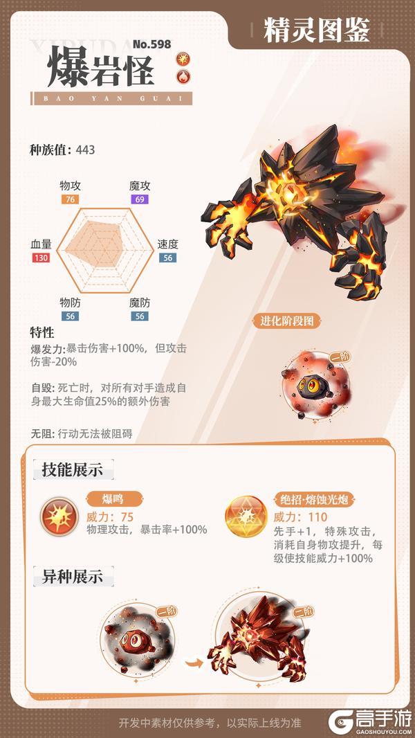 精灵百科|裂变战甲&鬼脸火萤&爆岩怪