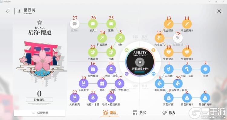 《开放空间》新手攻略：萌新入门&避坑指南！