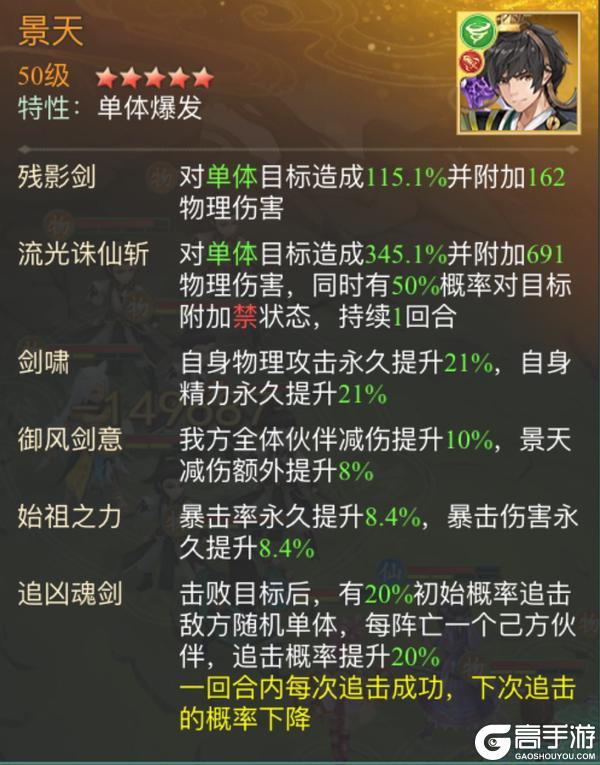 【玩家攻略】南宫煌·赤炎妖狼幻境试炼第三期（内有礼包）