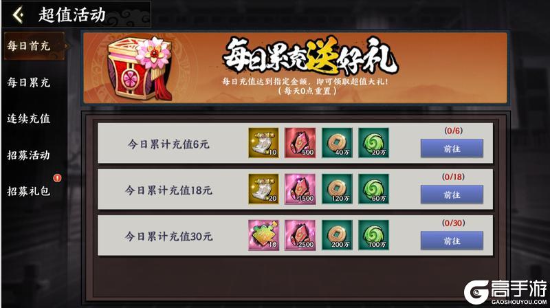 《征服与荣耀》|攻略·技巧| 游戏前七天攻略①