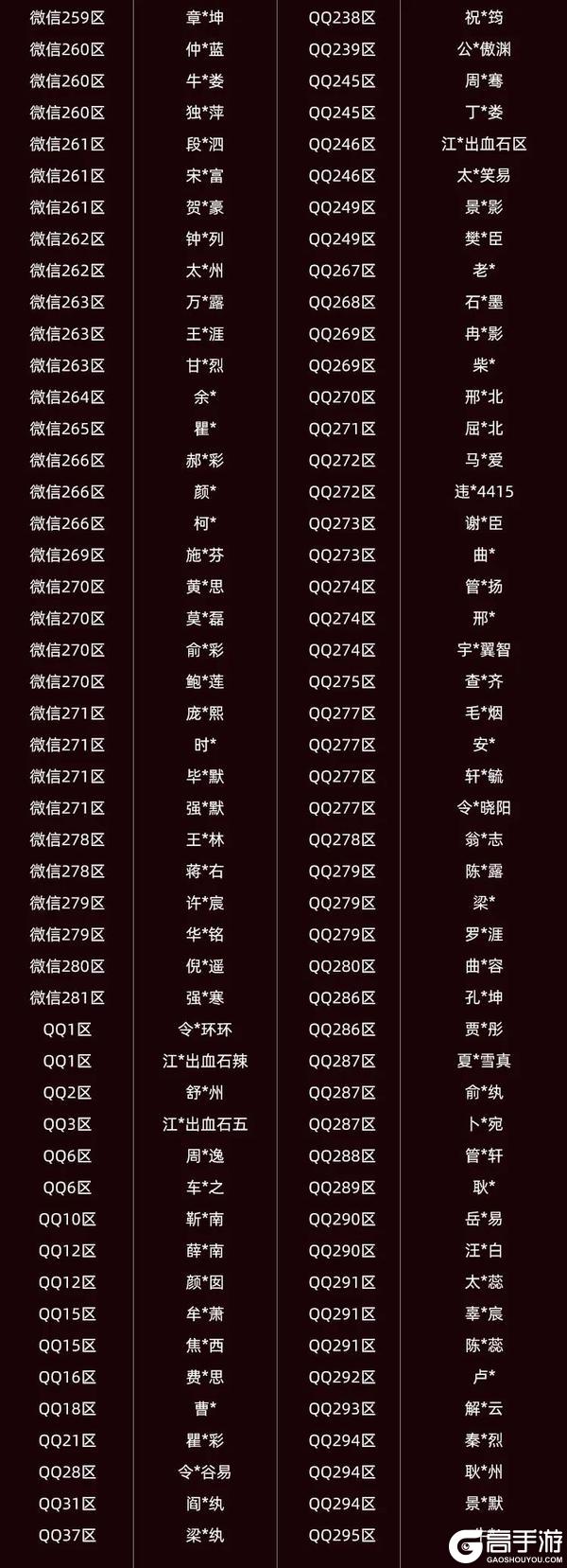 打！近期外挂打击阶段性公告
