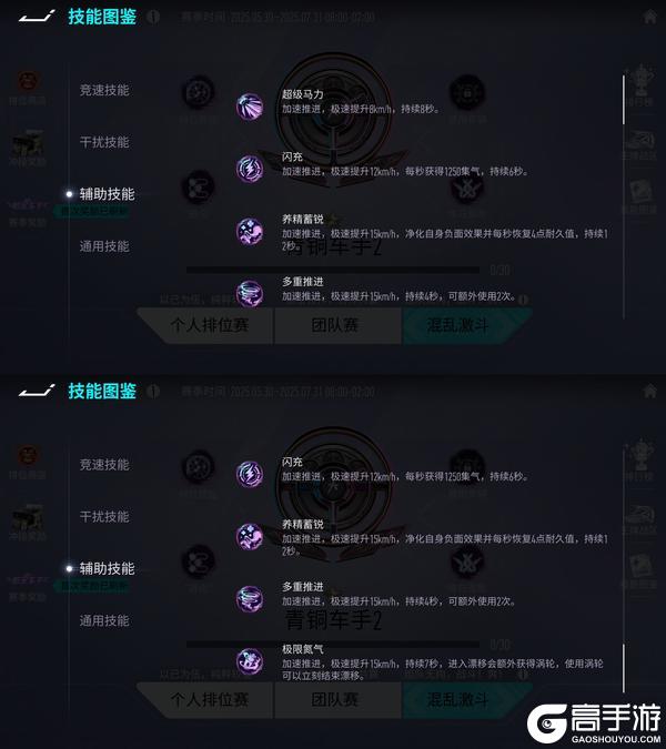 《王牌竞速》一起加入光荣的“进化”！