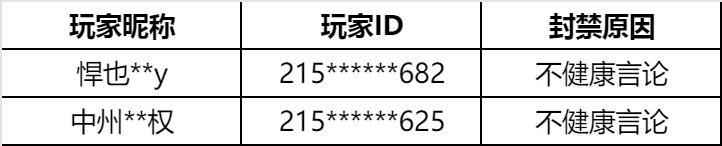 游戏违规行为处罚公告（4月28日-5月4日）
