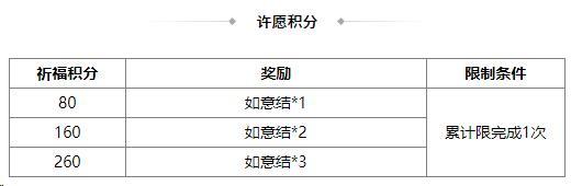 《三国杀OL互通版》端午许愿族杨修、族杨赐来袭 琳琅绘卷族杨修上新