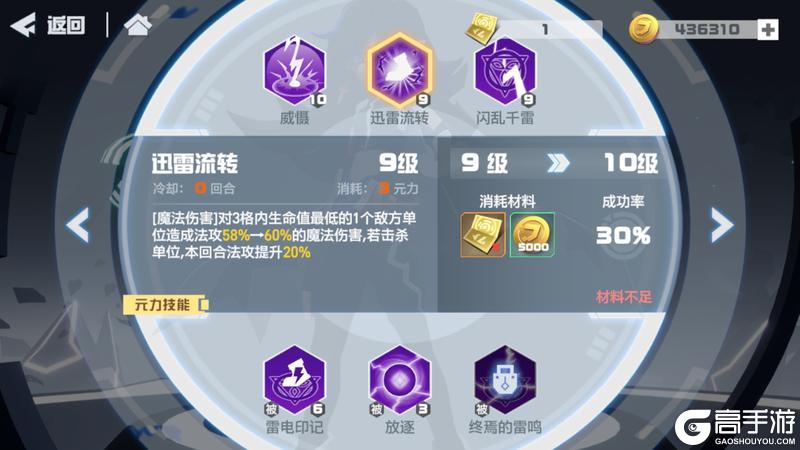 凹凸世界